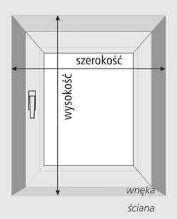 Roleta rolety wolnowisząca 240x185wys POZNAŃ