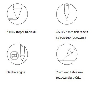 Графический планшет Wacom Intuos Pen S CTL-4100-KN