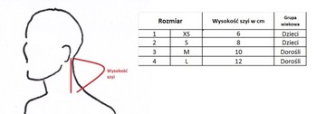 KOŁNIERZ Schantza ortopedyczny MIĘKKI 10-12 cm