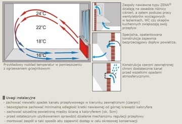 Вентиляционная вентиляционная вентиляция 110x55 Зена 0,5м