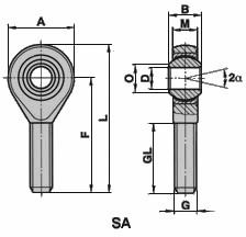 SA 14 T/K НЕПРЕРЫВНАЯ ГОЛОВКА, правая резьба PGAKR 14