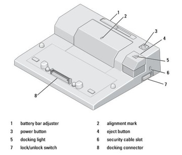 STACJA DOKUJĄCA DELL PR03x 5USB VGA DVI DP eSATA F