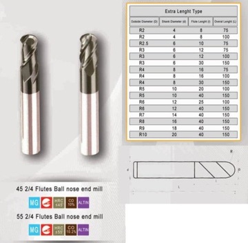 Шариковая твердосплавная фреза R3 fi 6 L 75 45 HRC длинная 2F 6