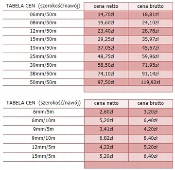 30 мм/50 м ПРОЧНАЯ ДВУХСТОРОННЯЯ КЛЕЯЧАЯСЯ ЛЕНТА НА ПЕНЕ