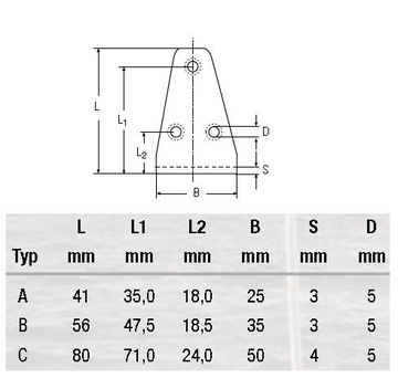 УГОЛ НЕРЖАВЕЮЩИЙ 8341A 41X25X3 A2 КИСЛОСТОЙКИЙ