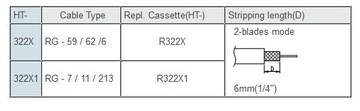 СНЯТИЕ ИЗОЛЯЦИИ RG7 RG11 RG213 HT-322X1