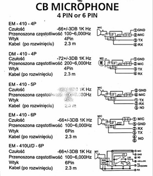 CB SONAR МИКРОФОН 4-КОНТАКТНЫЙ