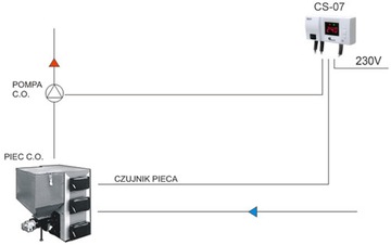 Контроллер насоса центрального отопления терморегулятор CS-07 акц*