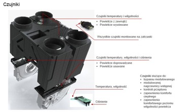 Рекуператор AERIS next 350 L VV TR ERV