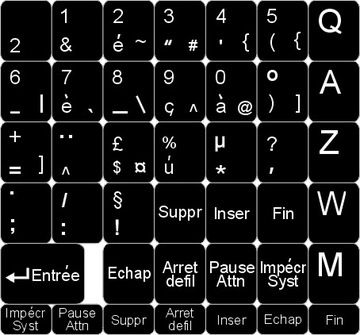 Naklejki na klawiature FRANCUSKIE język francuski