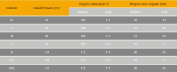Helikon-Tex BDU US Desert камуфляжные тактические боевые брюки размер L