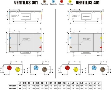 Установка рекуперации тепла Ventilus 401 TQD + Монтаж