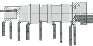 Нож передний токарный ННБк ISO5R 2525 P20 25x25