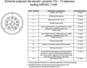 13-контактная электрическая розетка фаркопа с отключением противотуманных фар Brink