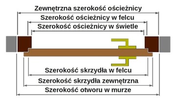 Наружные деревянные гаражные ворота Czerwiak DG 29