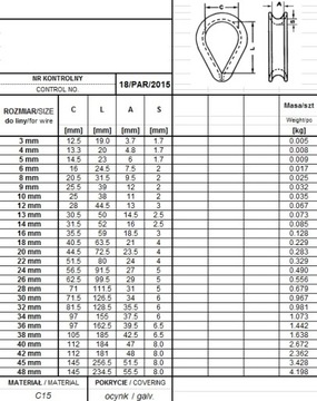 ВЕРЕВКА THINK DIN 6899B ОЦИНКОВАННАЯ 3 мм - 20 шт.