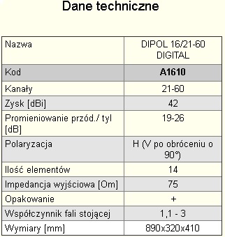 ТВ-АНТЕННА UHF DVB-T, УСИЛИТЕЛЬ LNA 42 дБи