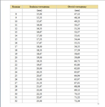 Замечательные плоские обручальные кольца из золота 585 пробы!
