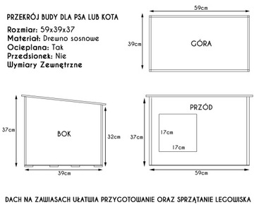 ИЗОЛИРОВАННАЯ КЛЕТКА ДЛЯ КОШКИ СОБАКИ + КОРМ r.S