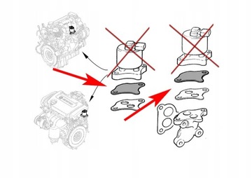 Заглушка EGR OPEL Meriva Vectra B/C Zafira 1.6 1.8