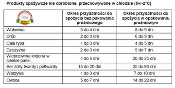 Фольга, рулон для вакуумной упаковки 28см, 2 РОЛИКА