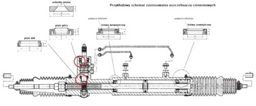 Ремкомплект вертикальной передачи Peugeot 407.