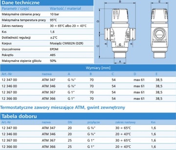 Насосная группа AFRISO ATM 366 OMNIGENA 25/60 G9