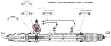 Ремкомплект вертикального редуктора Ducato Boxer