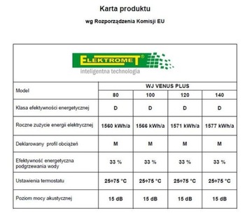 ЭЛЕКТРОМЕТ бойлер ВЕНУС ПЛЮС 140л. ВЕРНО