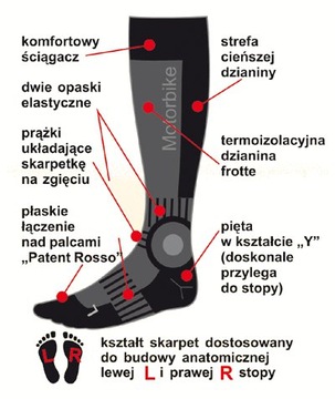 Мотоциклетные носки 38 39 40 ДЛЯ МОТОЦИКЛА