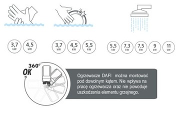 Водонагреватель DAFI 4,5 кВт 230 В - термопара