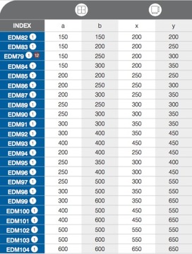 ДВЕРЬ AIRIN METAL INSPECT EDM100 40x50