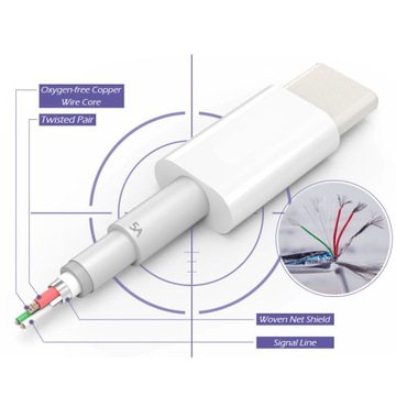 ORYGINALNY KABEL HUAWEI 5A USB-C TYPE-C TYPU-C P9