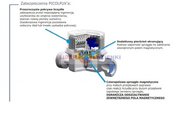 ECOMESS wodomierz 3/4 do wody ciepłej Q3 = 4 m3/h