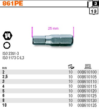 КЛЮЧ, АЛЮМИНИЕВЫЙ КОНЦ, 1/4 ФУТА, 2,5 ММ, ШЕСТИГРАННЫЙ, 861PE BETA