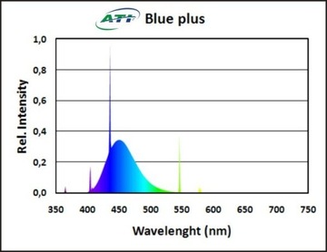 Аквариумная люминесцентная лампа ATI T5 39W Blue Plus