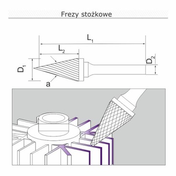 ФРЕЗА С КОНИЧЕСКИМ ХВОСТОВИКОМ M102006 10 мм