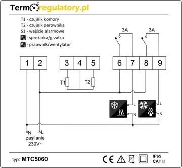 Терморегулятор ON-OFF MTC5060