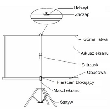 Проекционный экран 1:1 Avtek TRIPOD Pro 200 см