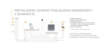 VTS NAGRZEWNICA WODNA VR2 EC 8-50 kW