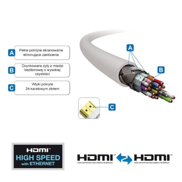 PureLink PS1500-005 ультратонкий кабель HDMI 0,5 м