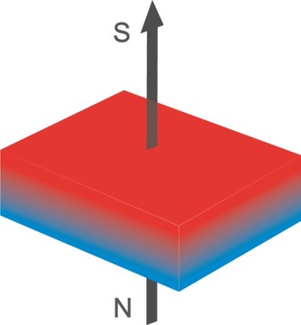 MAGNES NEODYMOWY PŁYTKOWY MPŁ 17x6x5 N42