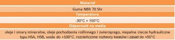 Уплотнительное кольцо 4x1,5 1 комплект = 2 шт. 70НБР