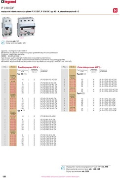 Устройство защитного отключения B20A LEGRAND 410922