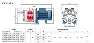 Насос PLURIJET м 4/100 INOX 230В 130л5бар PEDROLLO