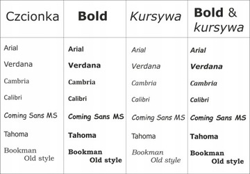 PIECZĄTKA PIECZĄTKI COLOP 30 1-6 linii - LOGO !
