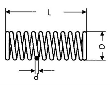 Пружина сжатия 2,25х14х100 оцинкованная