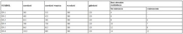 НАКЛАДНОЙ РАСПРЕДЕЛИТЕЛЬНЫЙ ШКАФ НА 11-12 ЦЕПЕЙ