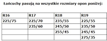 WEISSENFELS ЦЕПИ противоскольжения SUV RTS 9 275/35R19