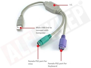 АДАПТЕР USB/2X PS2 ИДЕАЛЬНО ДЛЯ КЛАВИАТУРЫ И МЫШИ